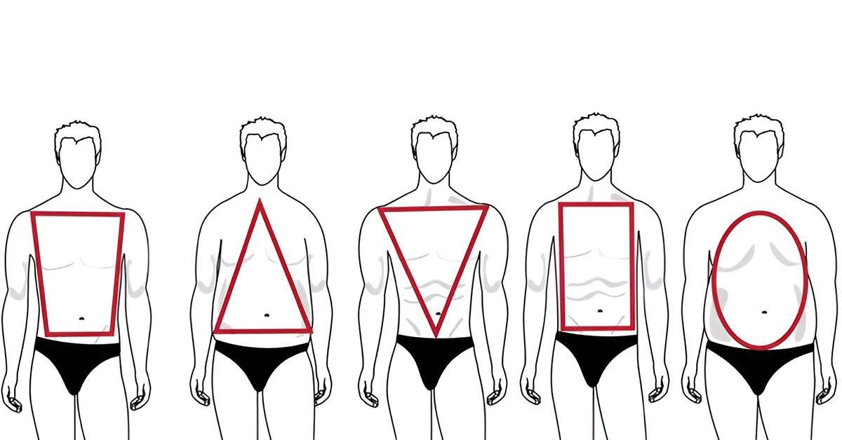 Understanding Your Body Type is Key to Finding the Correct Jacket